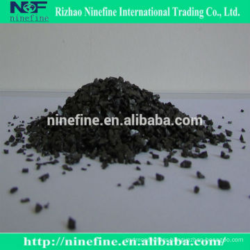 carbon additive calcined anthracite coal msds